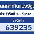 สํานักงานสลากกินแบ่งรัฐบาล 16 ธันวาคม 2564